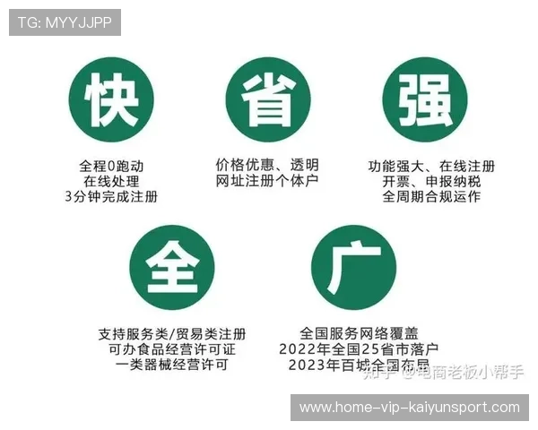 俱乐部内容电商合规发货与消费者权益保护说明